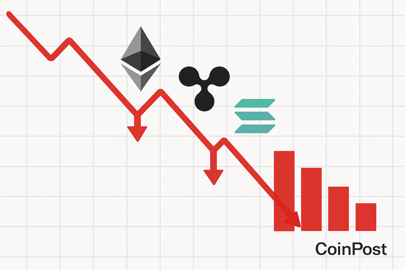 ETH, XRP and SOL Drop Ahead of Jackson Hole Speech