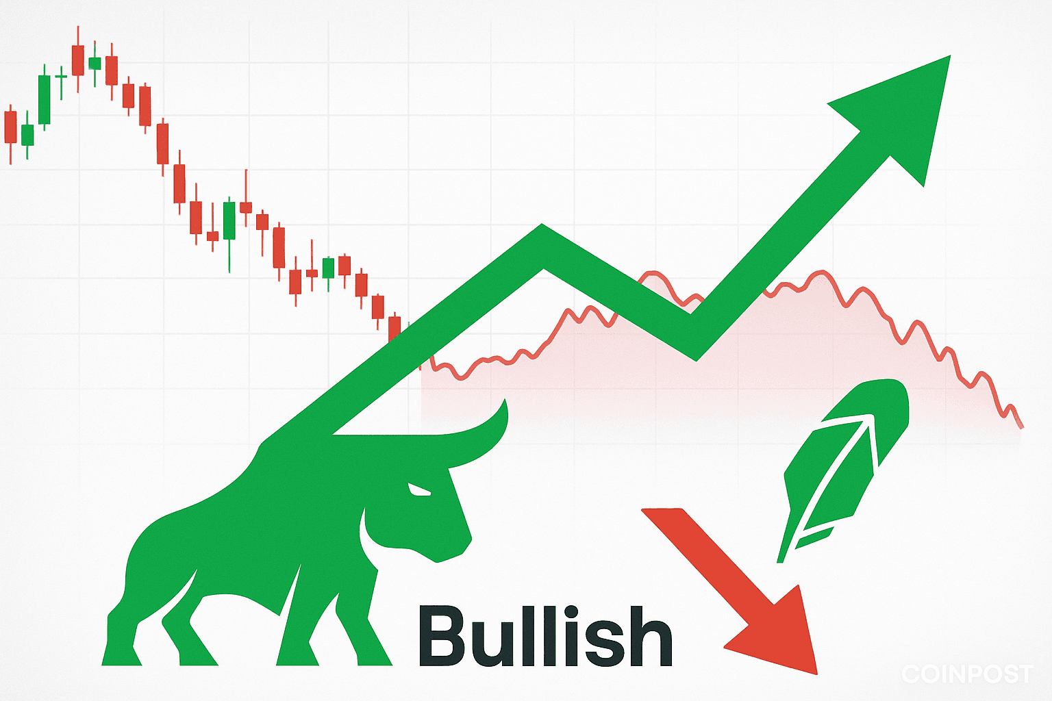 Ark Invest Purchases $37 Million in Bullish and Robinhood Shares Amid Market Decline