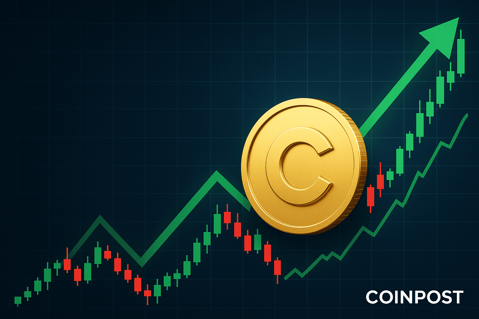 Binance Futures Lists CUDISUSDT Perpetual Contract With 50x Leverage