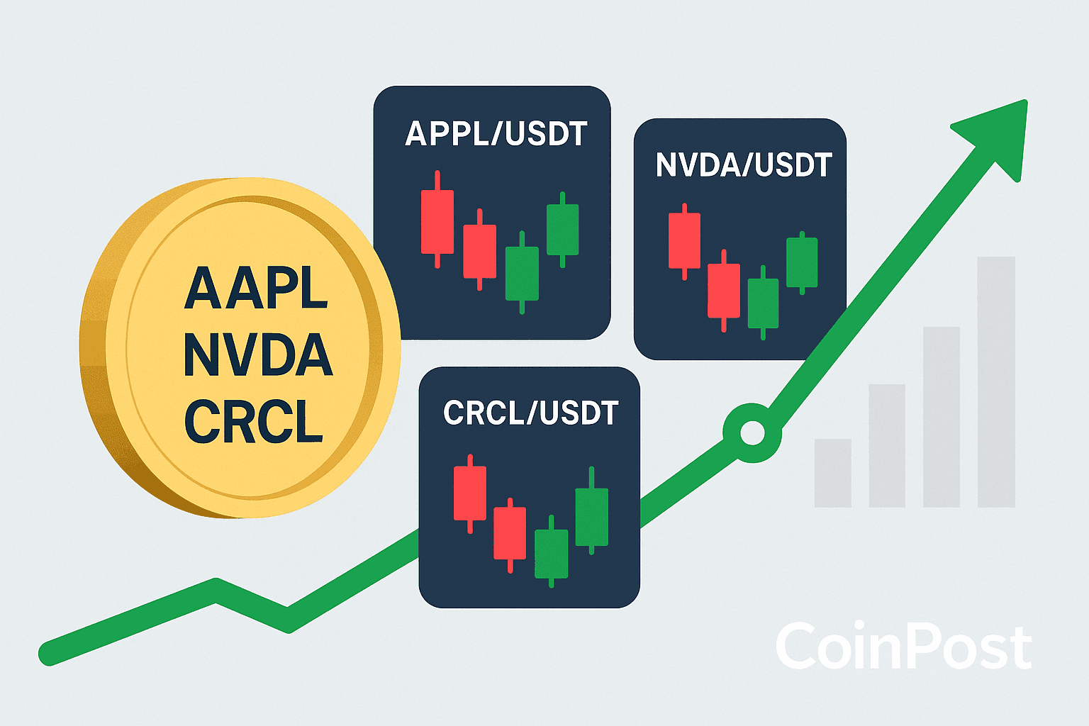 Bitget、トークン化された株価指数に基づく実物資産（RWA）先物取引を開始