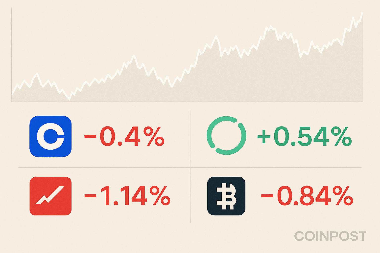 8月20日、米仮想通貨関連株がプレマーケット取引で上昇