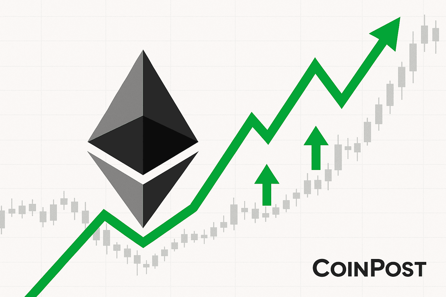 Ethereum Gains 13% in First 20 Days of August