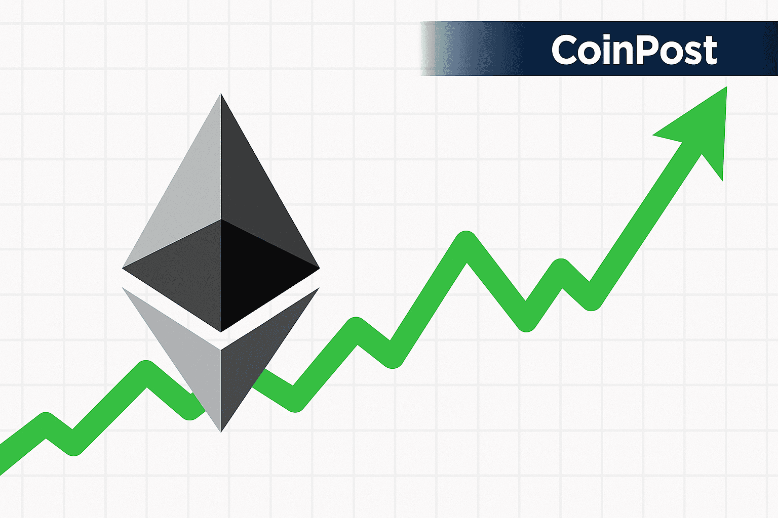 Ethereum Tops $4,300 on OKX, Up 2.60% on the Day