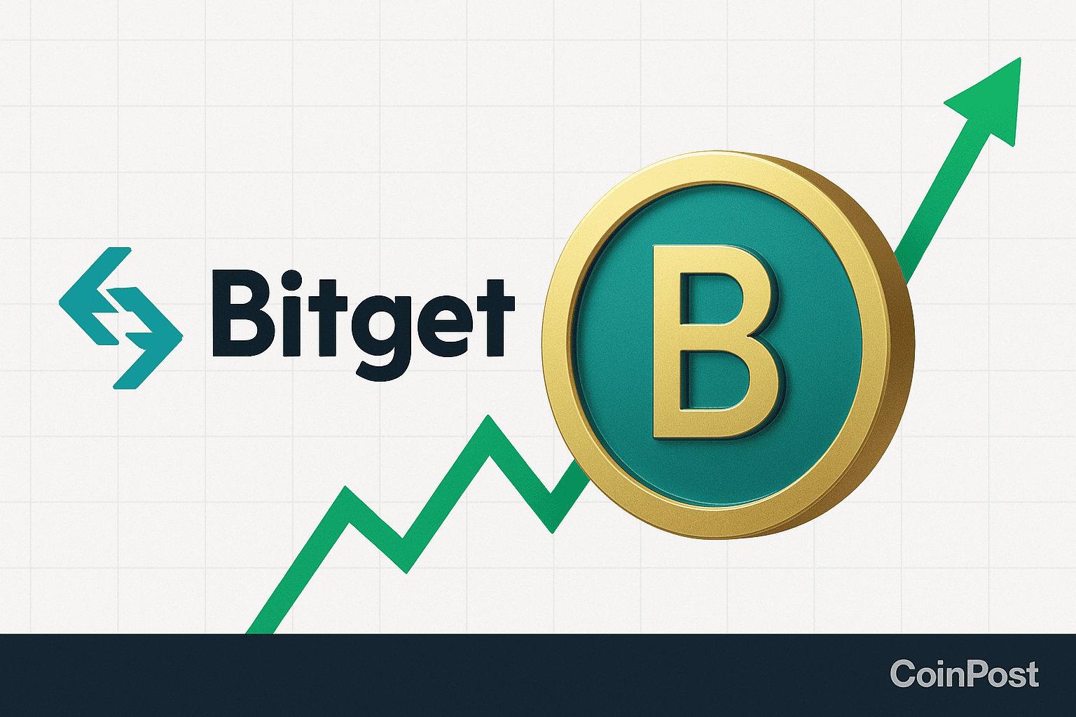 Bitget Resumes BAND-ERC20 Withdrawal Services