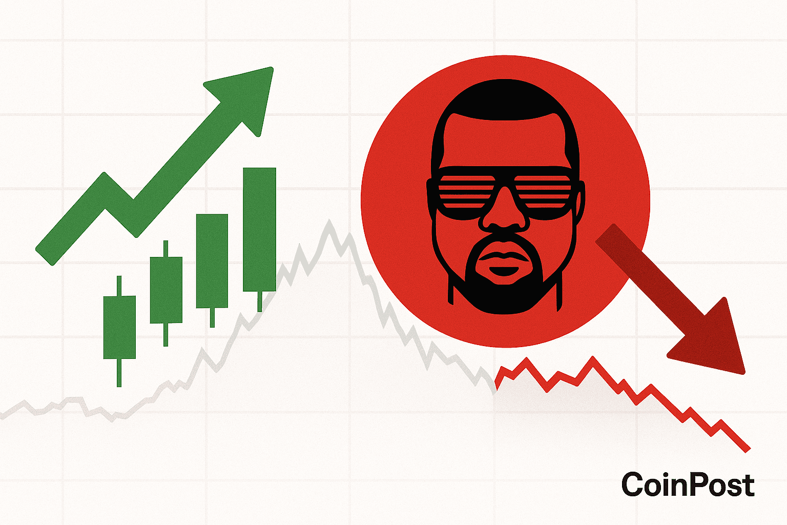 On-Chain Analyst Ai 姨: Trader Loses Over $800K on YZY, Fake Kanye Token