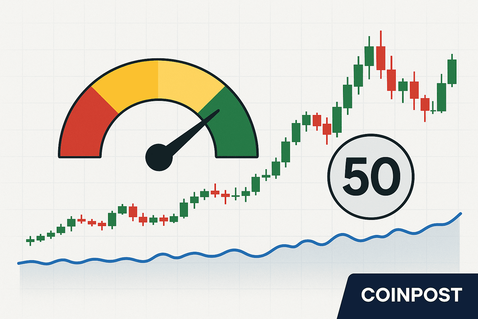Crypto Fear & Greed Index at 50 — Neutral Market Sentiment