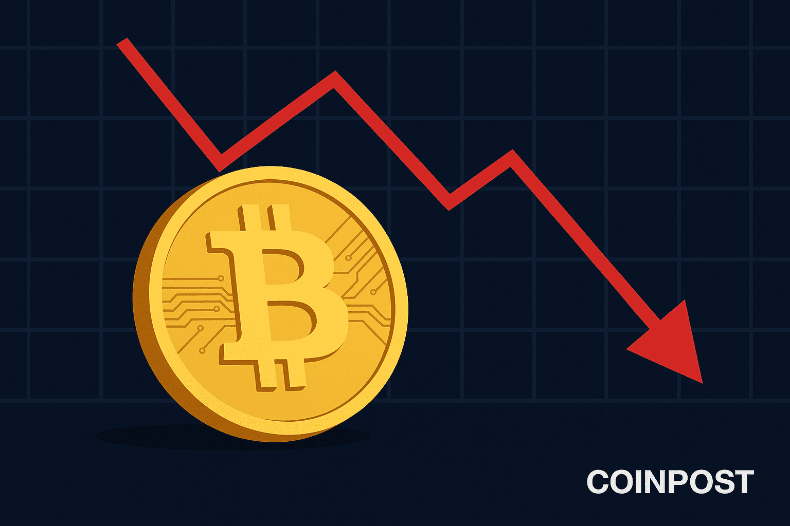 Bitcoin Drops Below $113,000, Currently Trading at $112,983.40