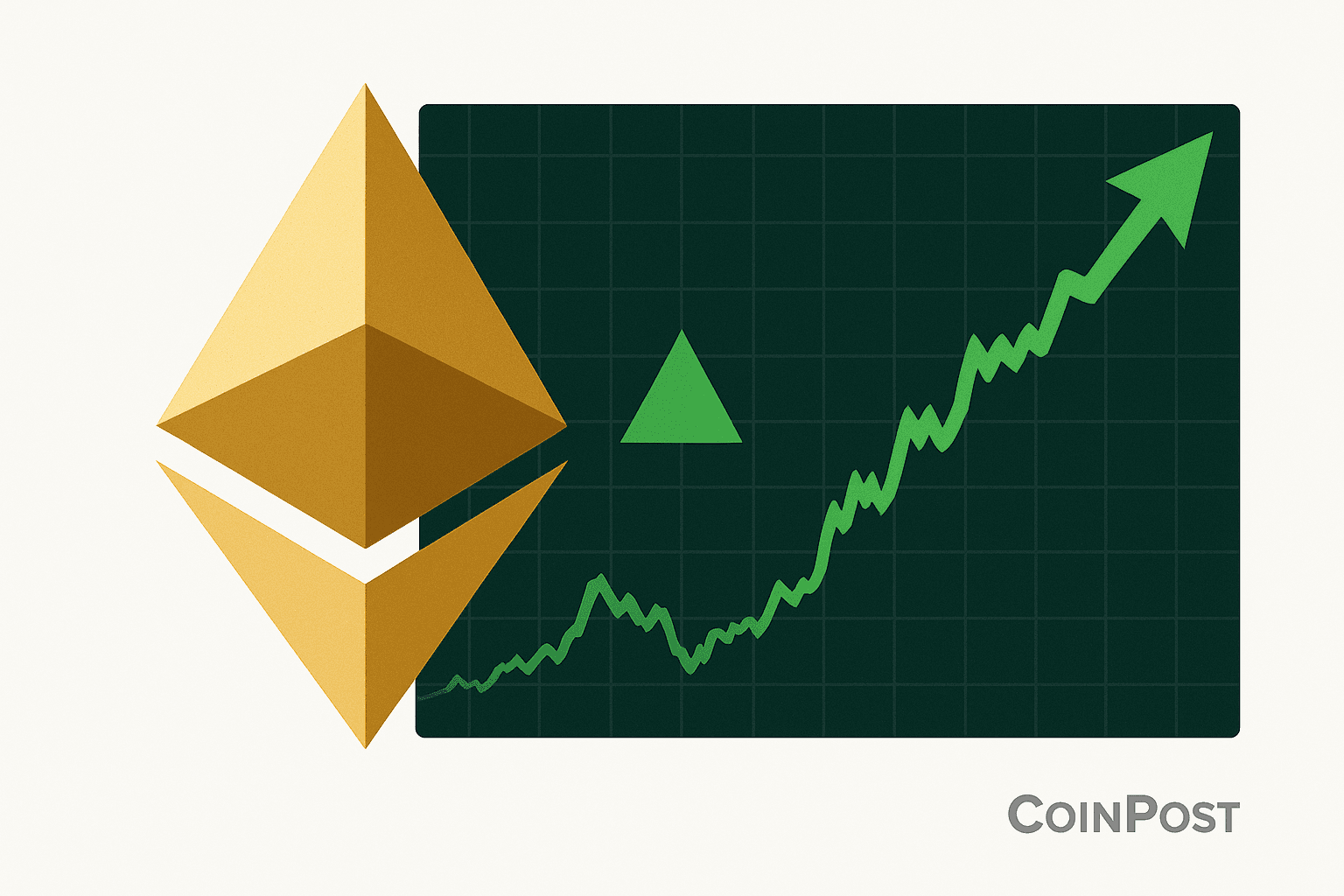 Ethereum Surges 15% to Reach New All-Time High