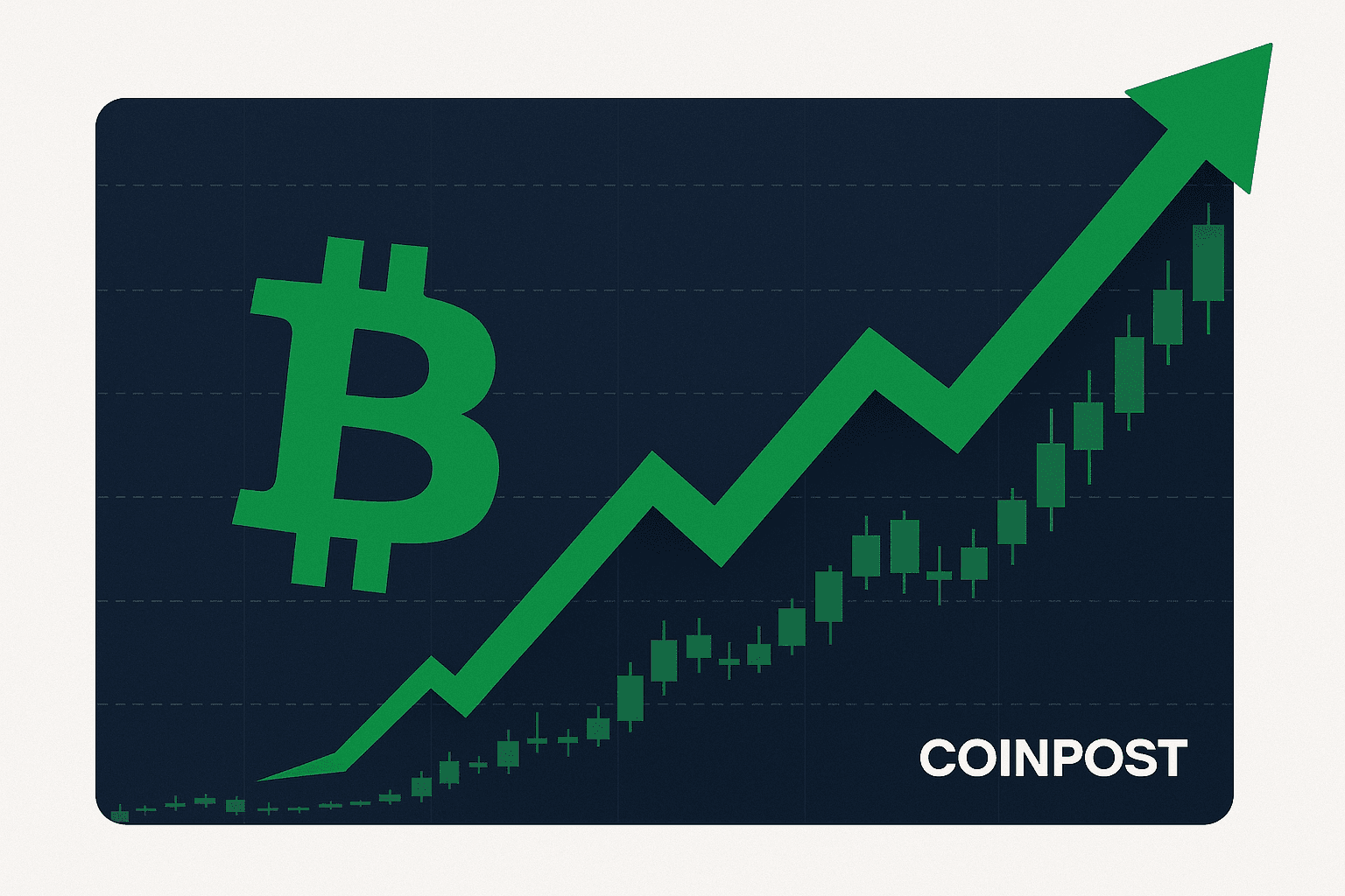 Crypto Market Cap Grows by $250 Billion in 24 Hours