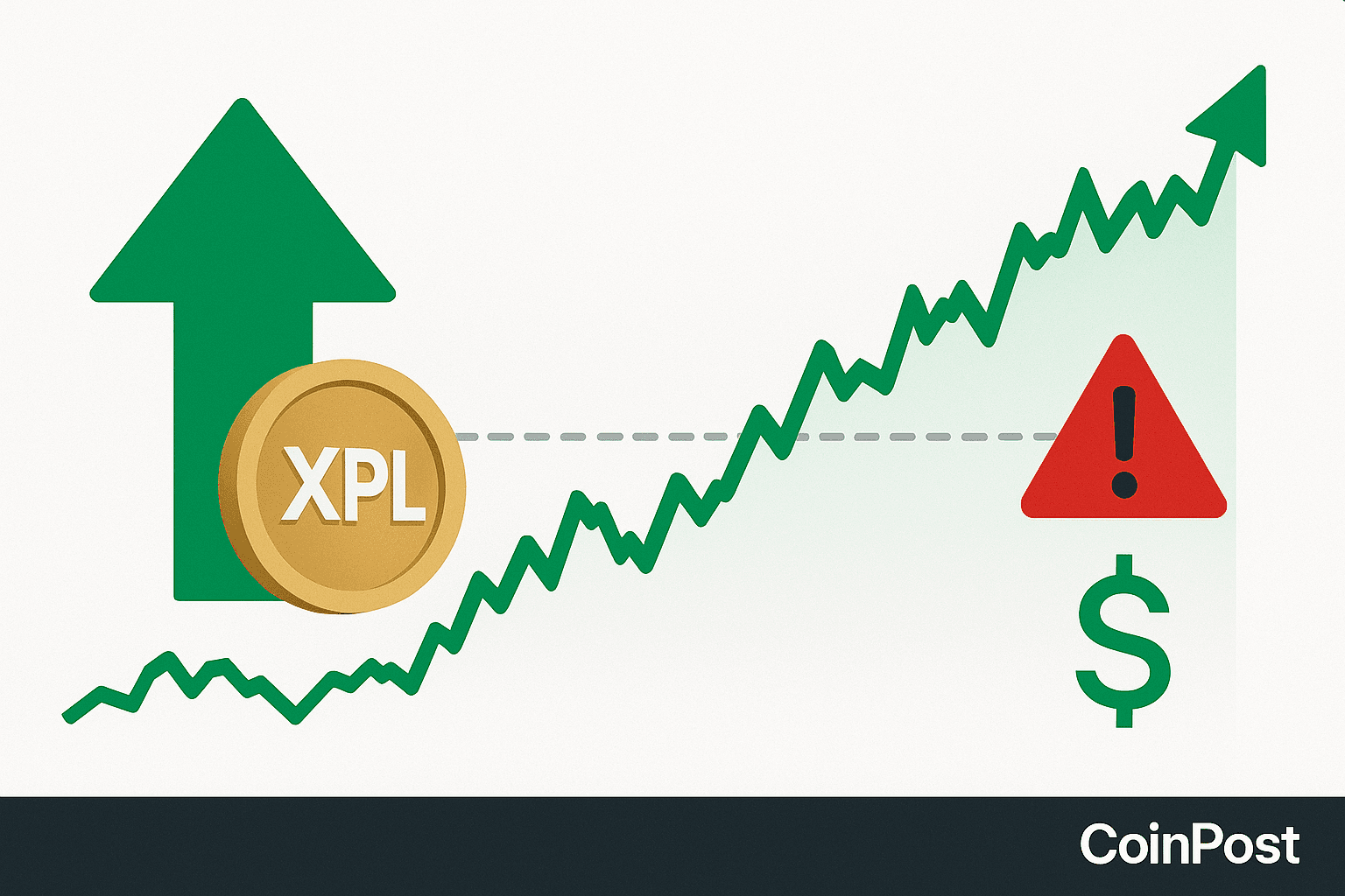 Whale Address Opens 3x Leverage Long Position on XPL, Eyes $1.9 Million Break-Even Profit