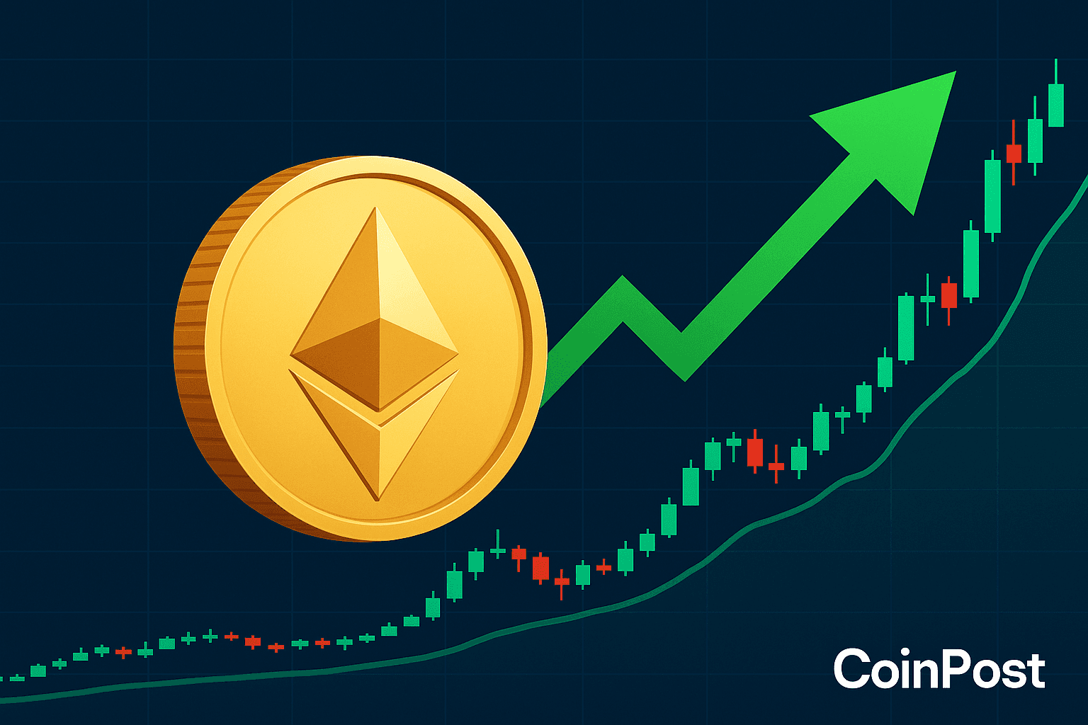 Ethereum Surpasses $4800, Despite Minor 24-Hour Dip