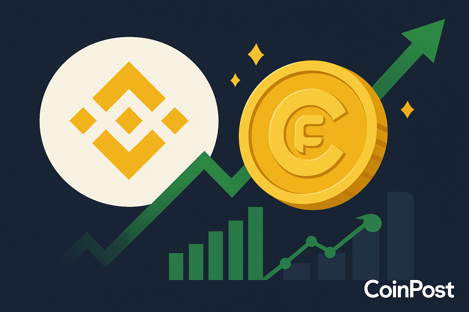 Binance Alpha Announces CeluvPlay (CELB) Token Launch and Airdrop