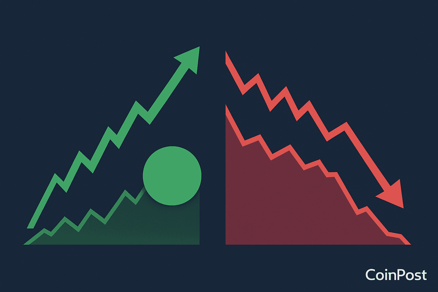 Bubblemaps Data Shows $YZY Token Traders Record $66.6M Gains and $74.8M Losses