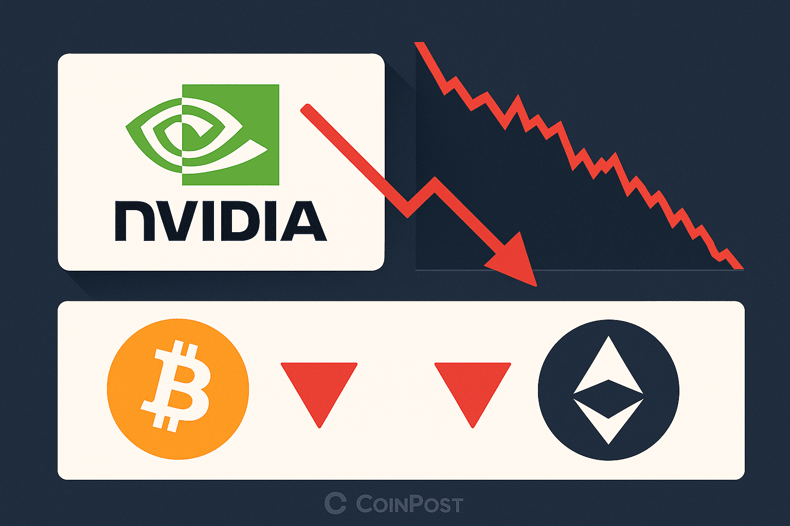 NVIDIA Forecasts $54 Billion Revenue for Q3 FY2026, Shares Drop 5%