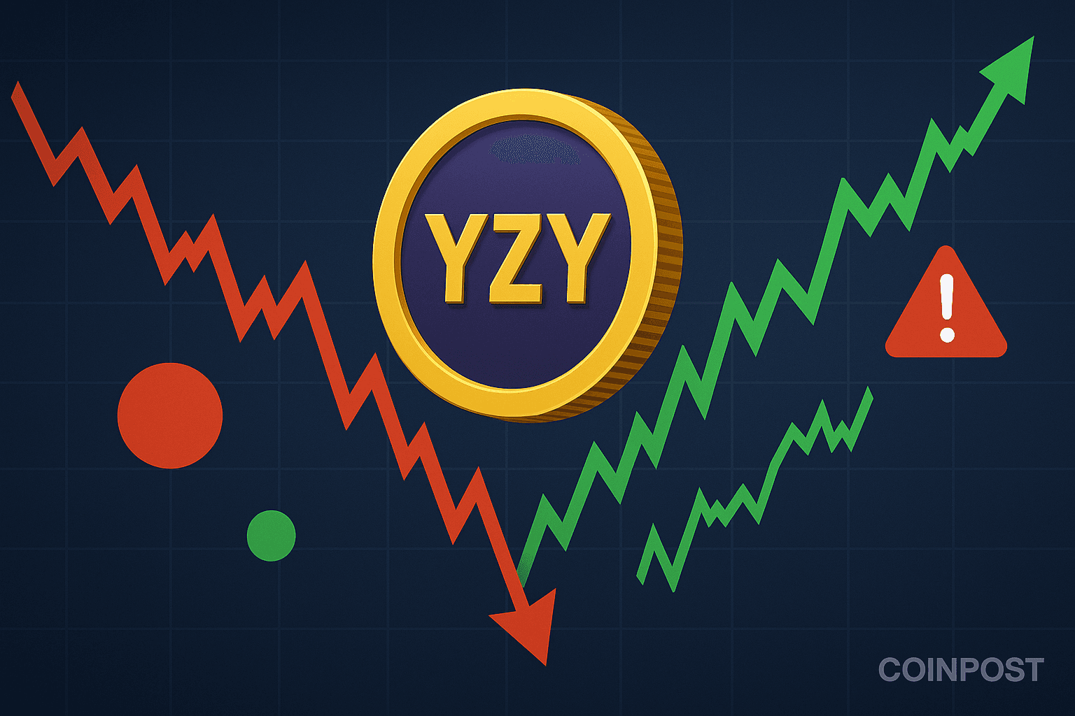 105 Traders Lose $100K–$1M Each in YZY Token’s $75 Million Wipeout