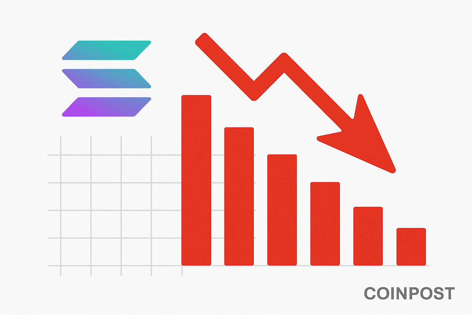 Solana DEX Traders Remain Under 1 Million for Fourth Consecutive Day