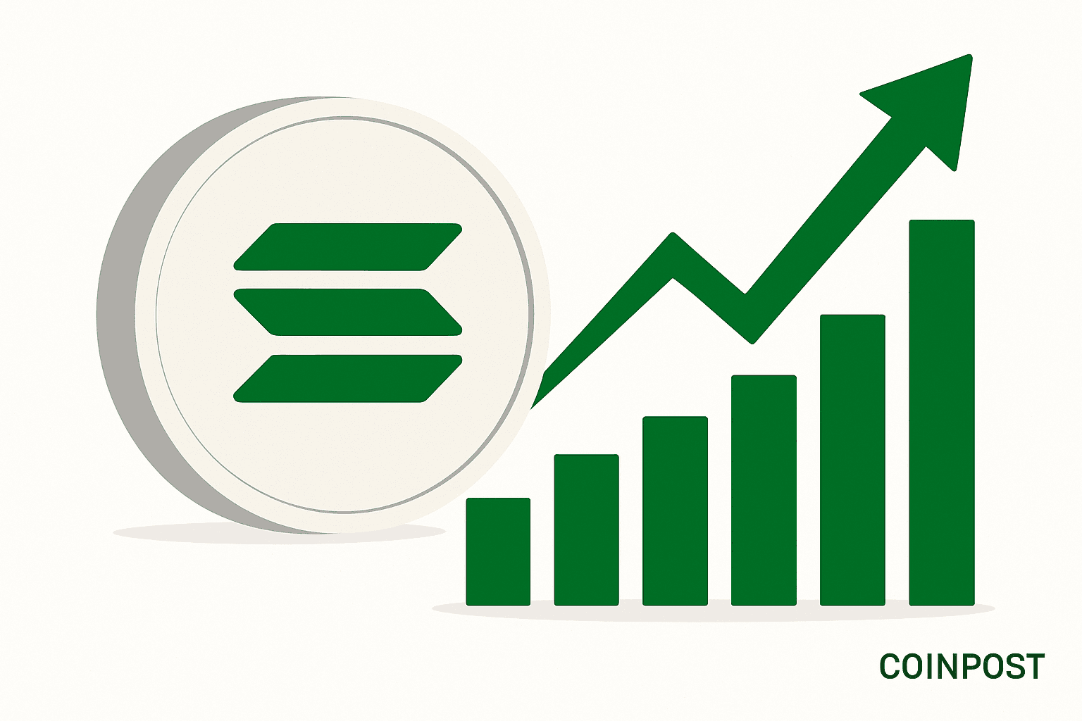 DeFi Development Corporation Increases SOL Holdings to 1.83 Million Tokens