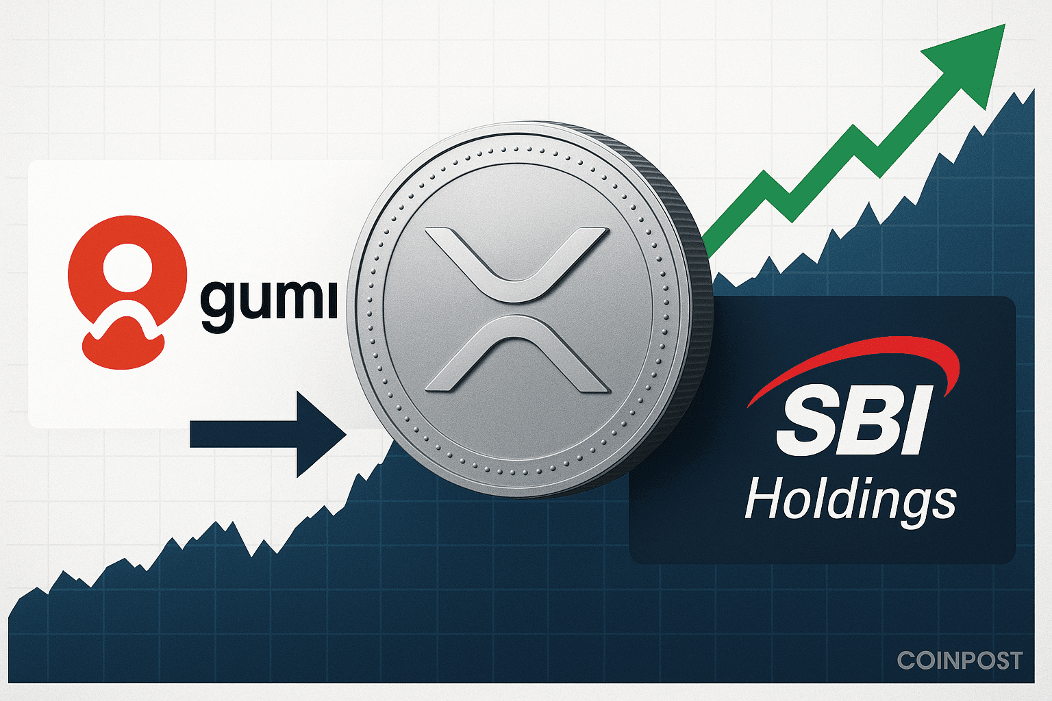 Gumi to Buy ¥2.5 Billion Worth of XRP in Deal with SBI
