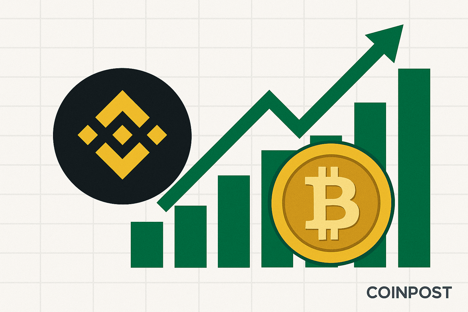 Binance Mean Inflows Surge from 0.8 BTC to 13.5 BTC in 2024