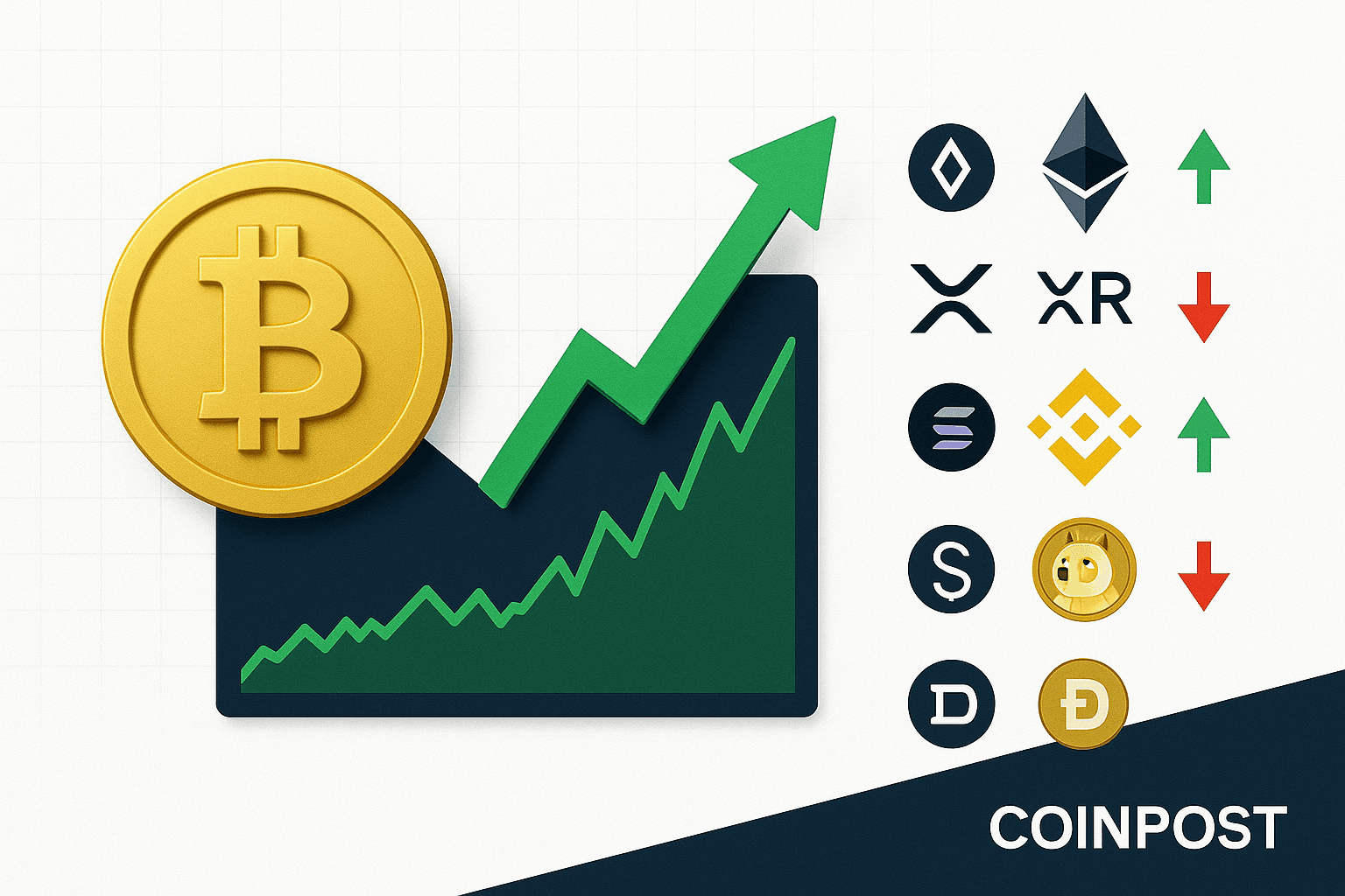 Daily Crypto Prices Update: Bitcoin at $108,896.39, Ethereum at $4,357.16
