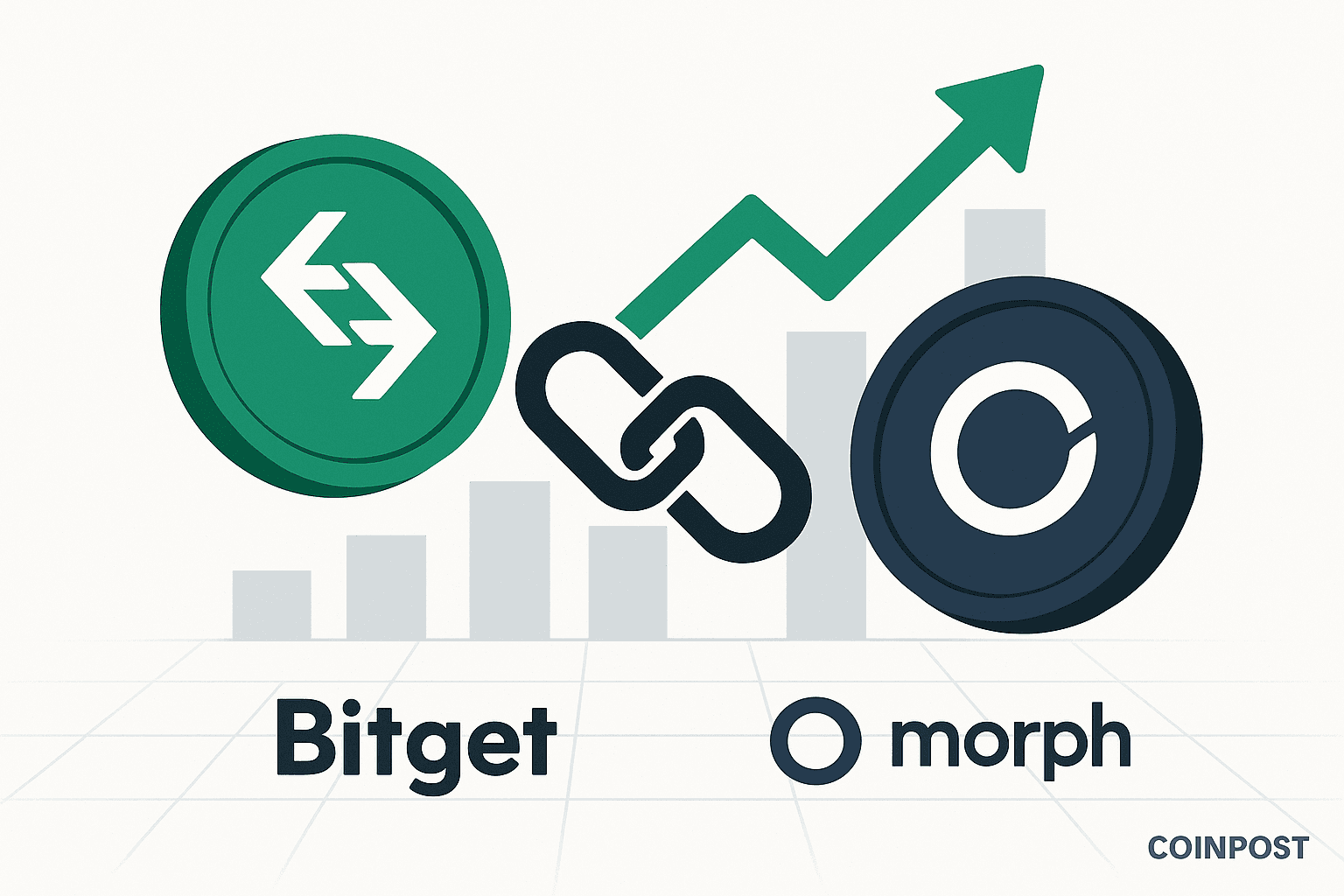 Bitget and Morph Announce Strategic Partnership, Integrating BGB as Morph Chain's Gas Token