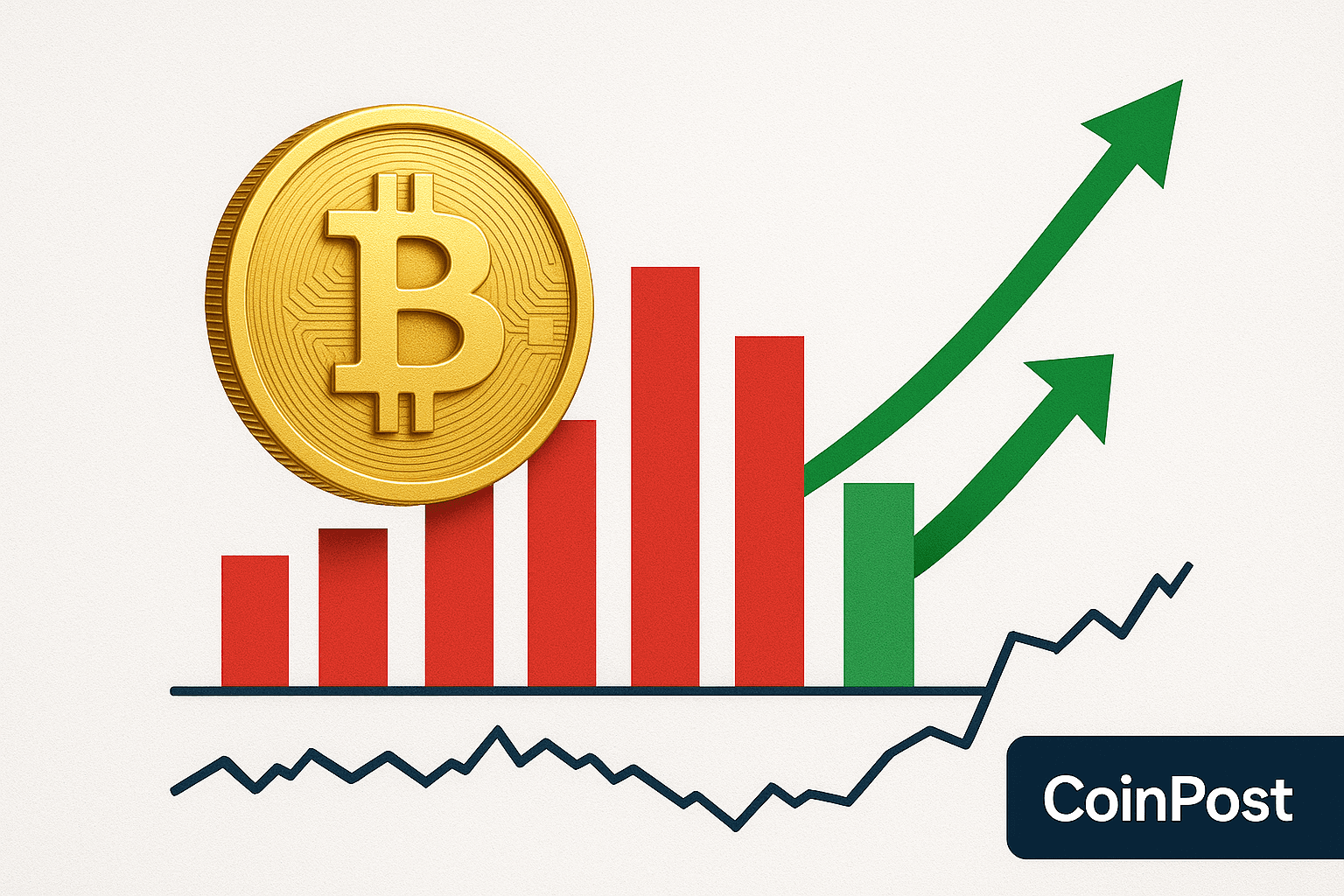 Centralized Exchanges Net 2,178.12 BTC Inflow in 24 Hours — Coinglass