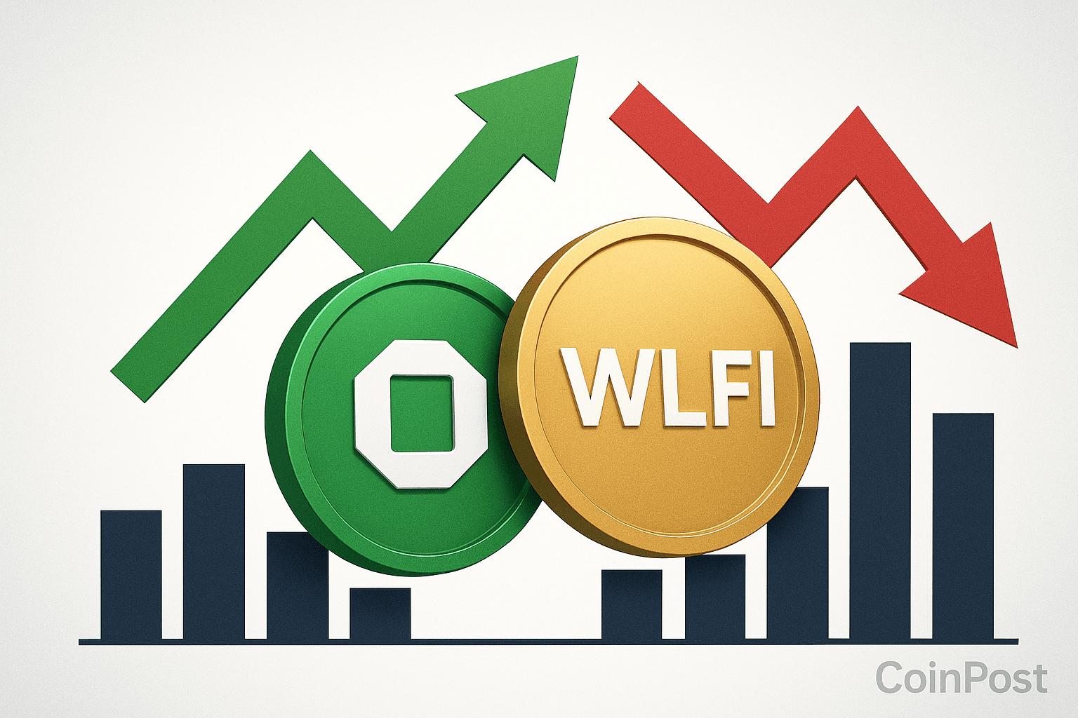 On-chain Analyst Reports $13.29M Allocation Across BLOCK and WLFI by Address 0x8C4…96CAd