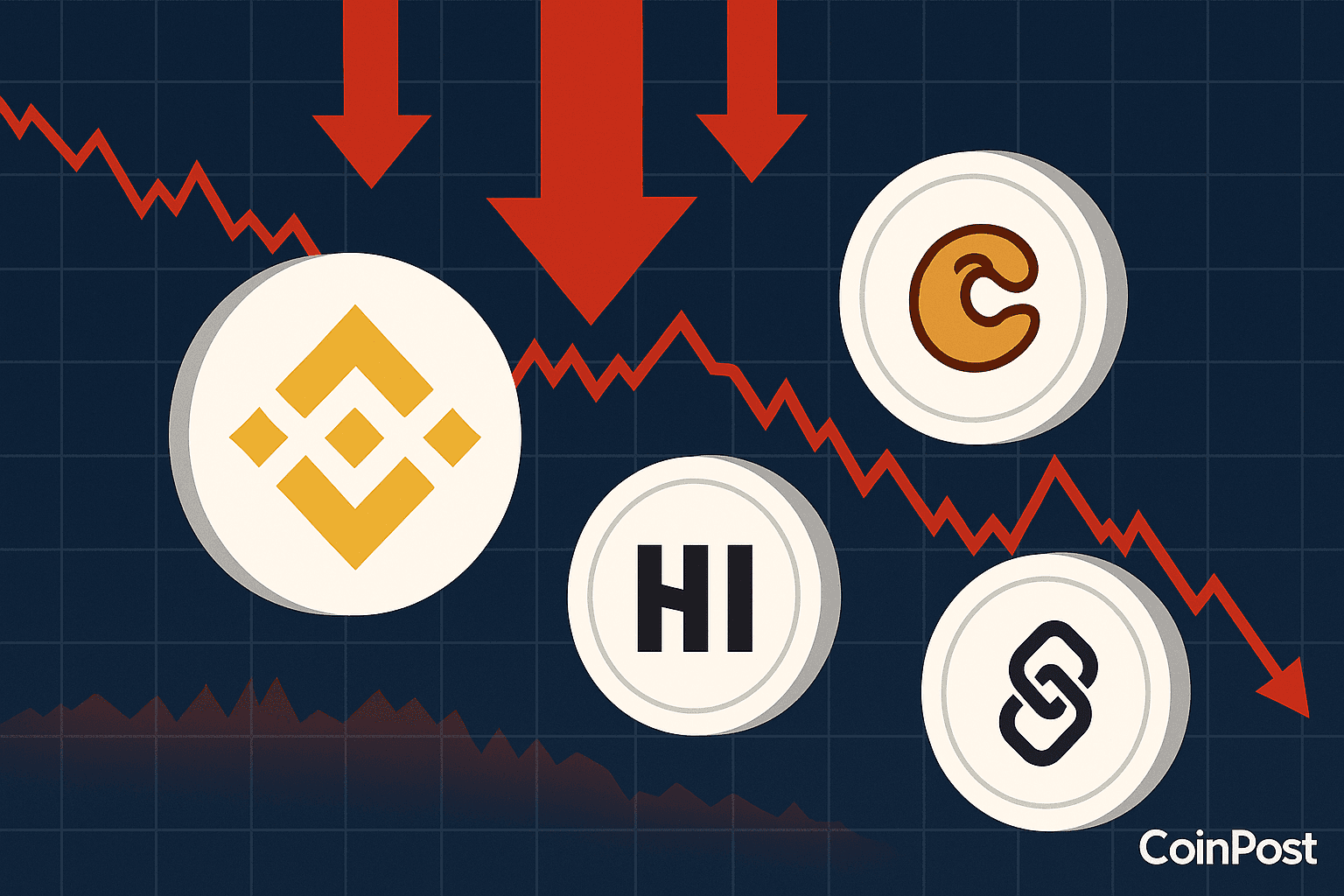 Binance to Delist BAKE, HIFI and SLF on September 17, 2025