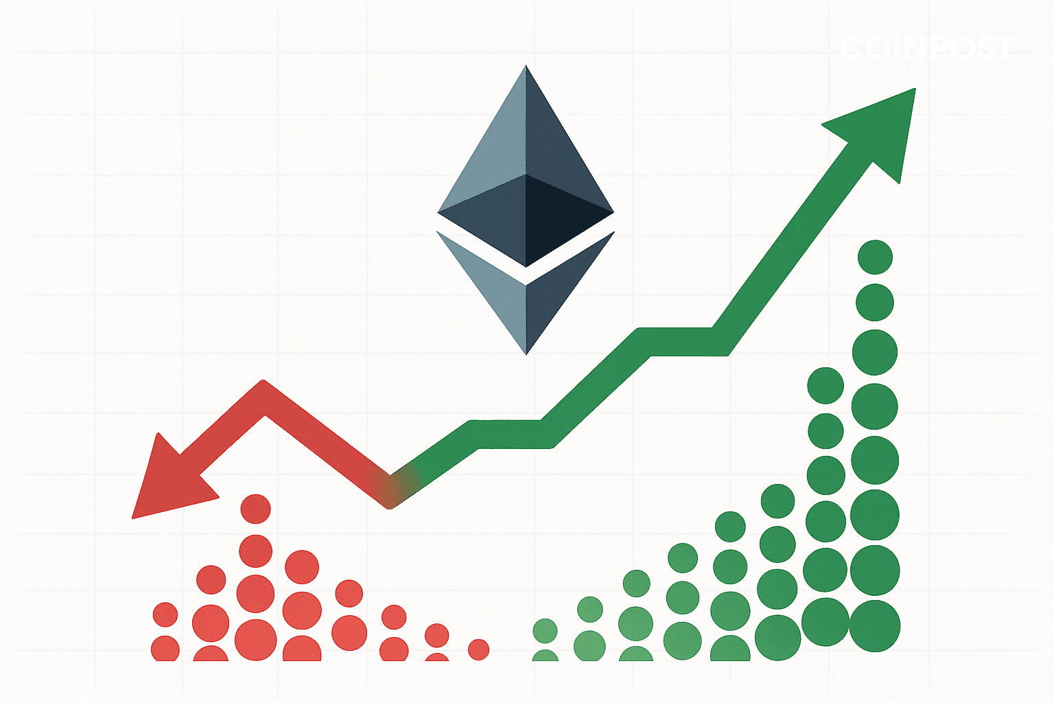 Ethereum Liquidation Levels: $1.316 Billion Short Liquidations if Price Surpasses $4,500