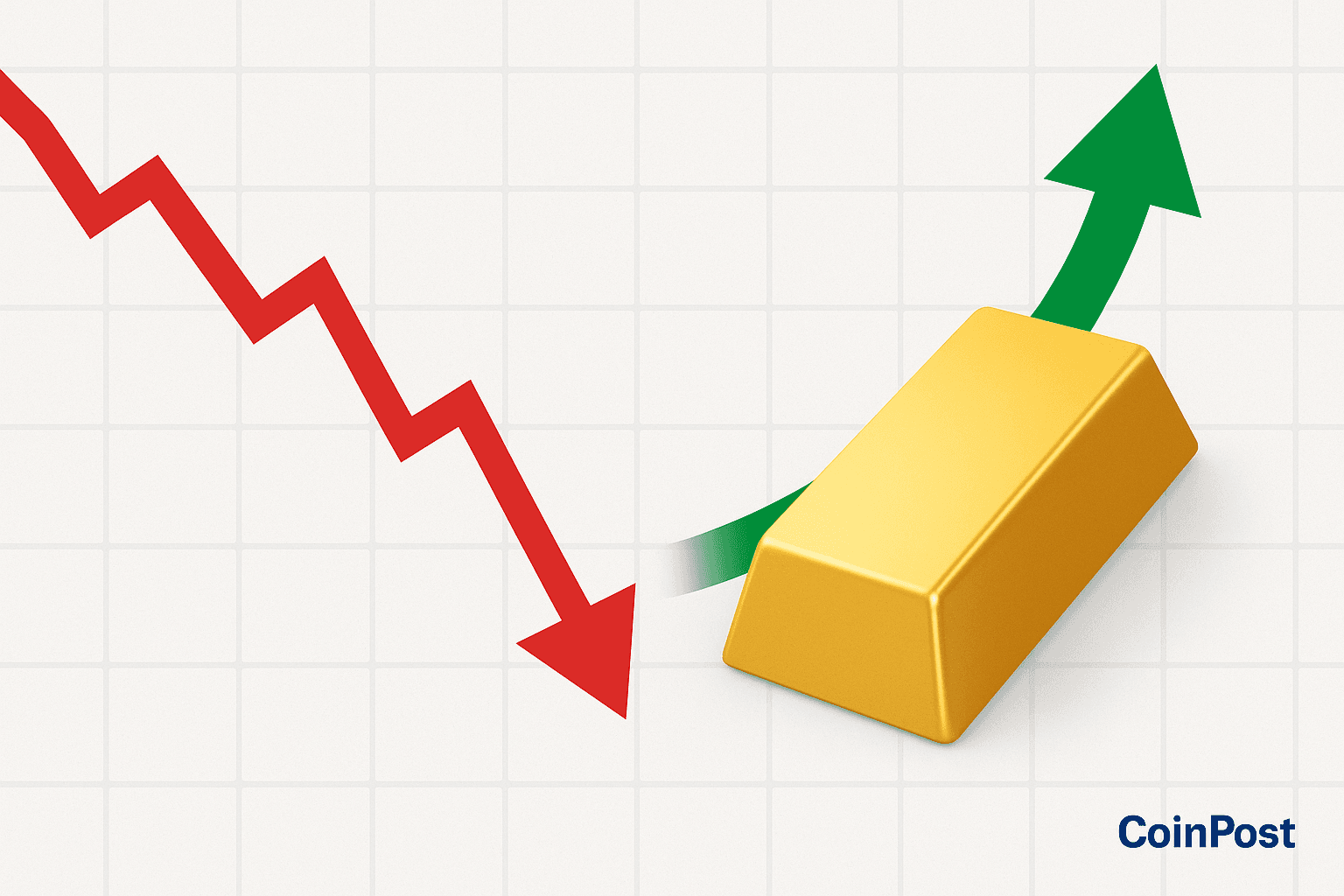 US Dollar Index Dips, Gold Rises After July JOLTs Data