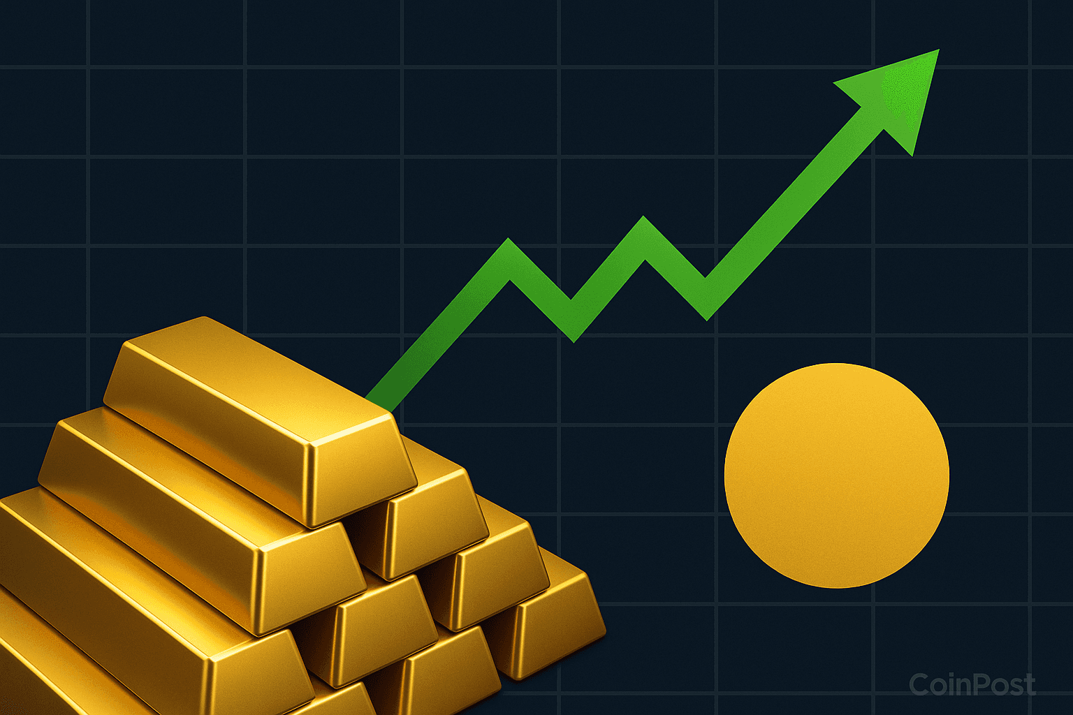 Gold Surges to Record High of $3,560
