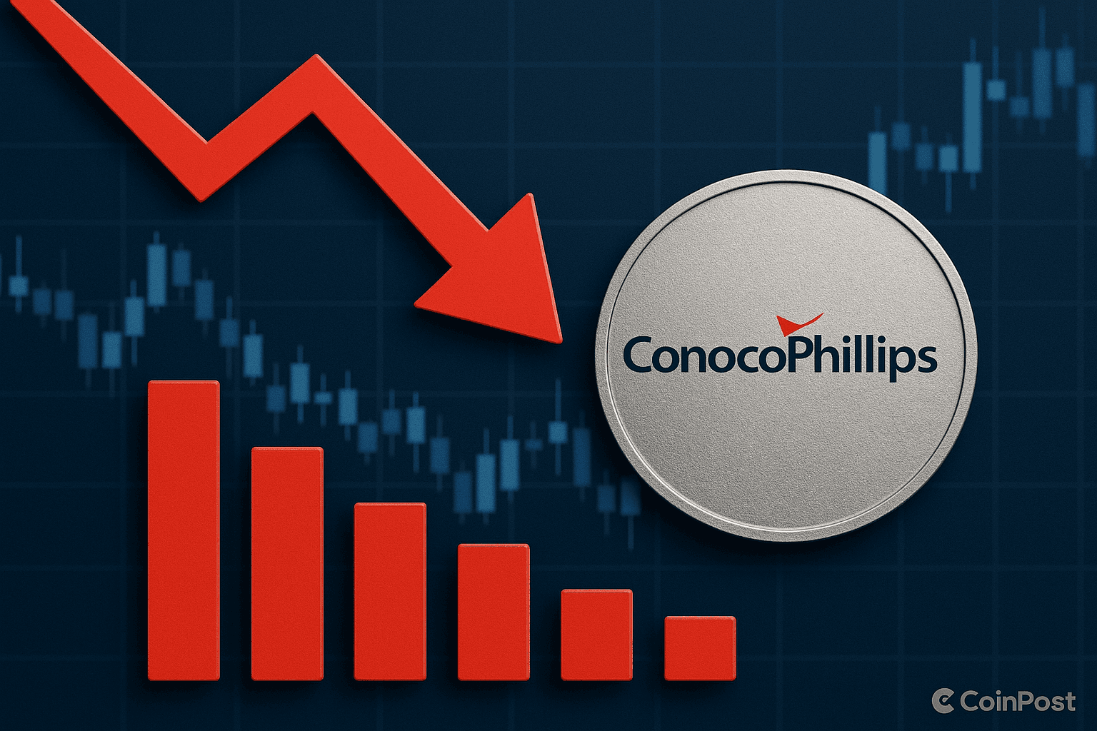 ConocoPhillips to Cut Workforce by 20–25% as Shares Decline