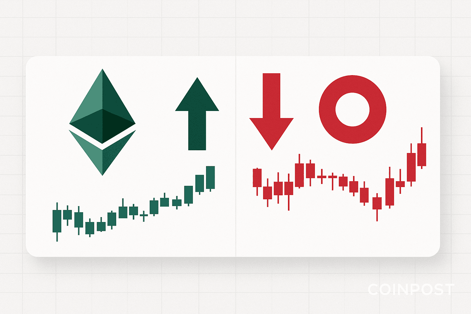 ETH Leads $34.8M Inflows; @buildonbase Tops $33.85M Outflows