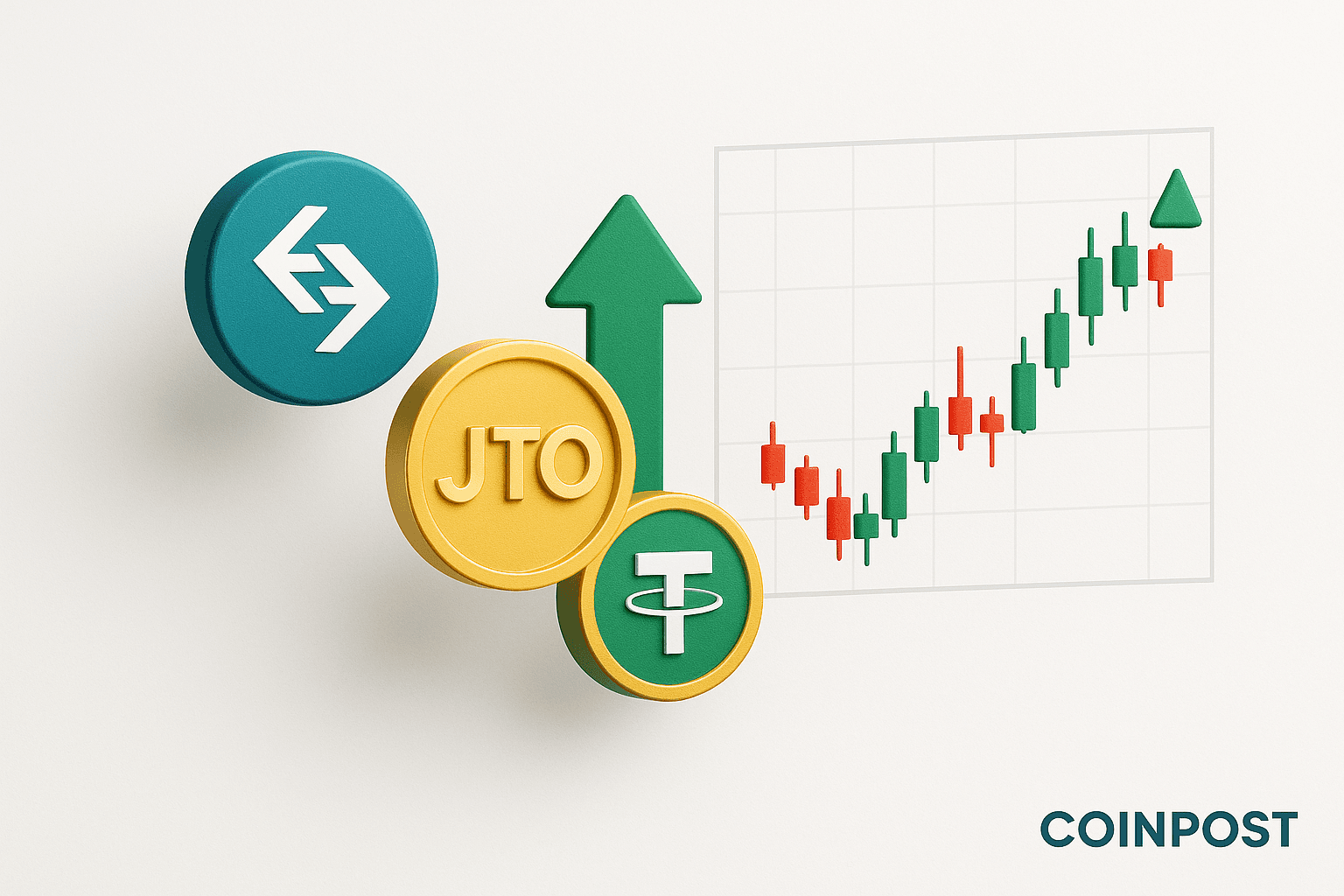 Bitget Launches Isolated Spot Margin Trading for JTO/USDT