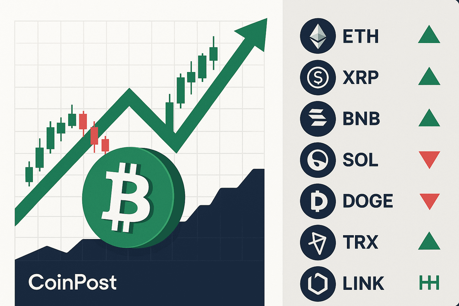 Bitcoin Surpasses $109,000 in Daily Crypto Price Update