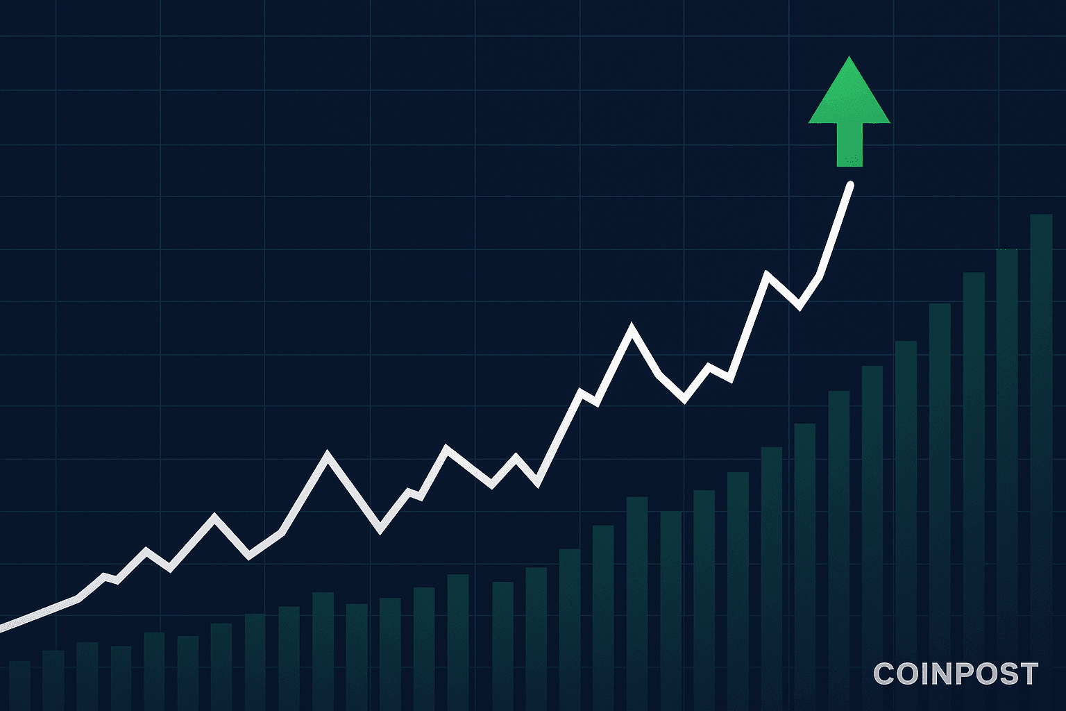 S&P 500 Hits New All-Time High as Rate Cut Hopes Persist