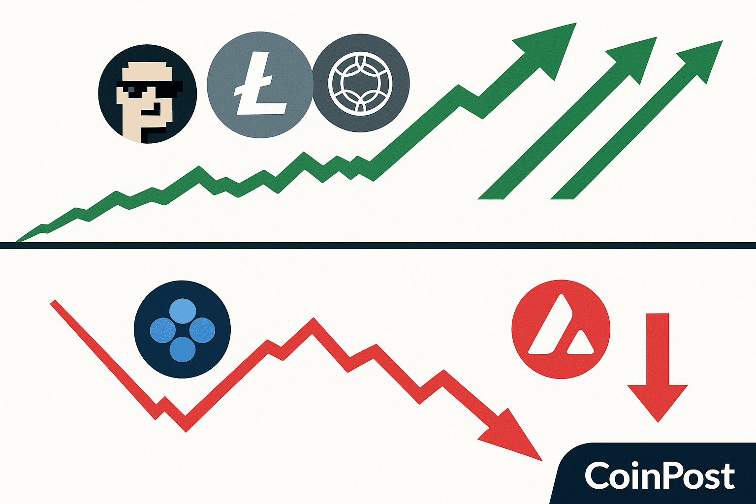 OKX Reports Gains for MEME, Litecoin, and OM as AVAX Declines