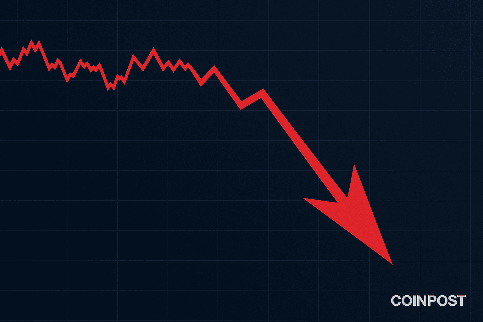 US Dollar Index Falls Below 98 Amid 0.3% Intraday Decline