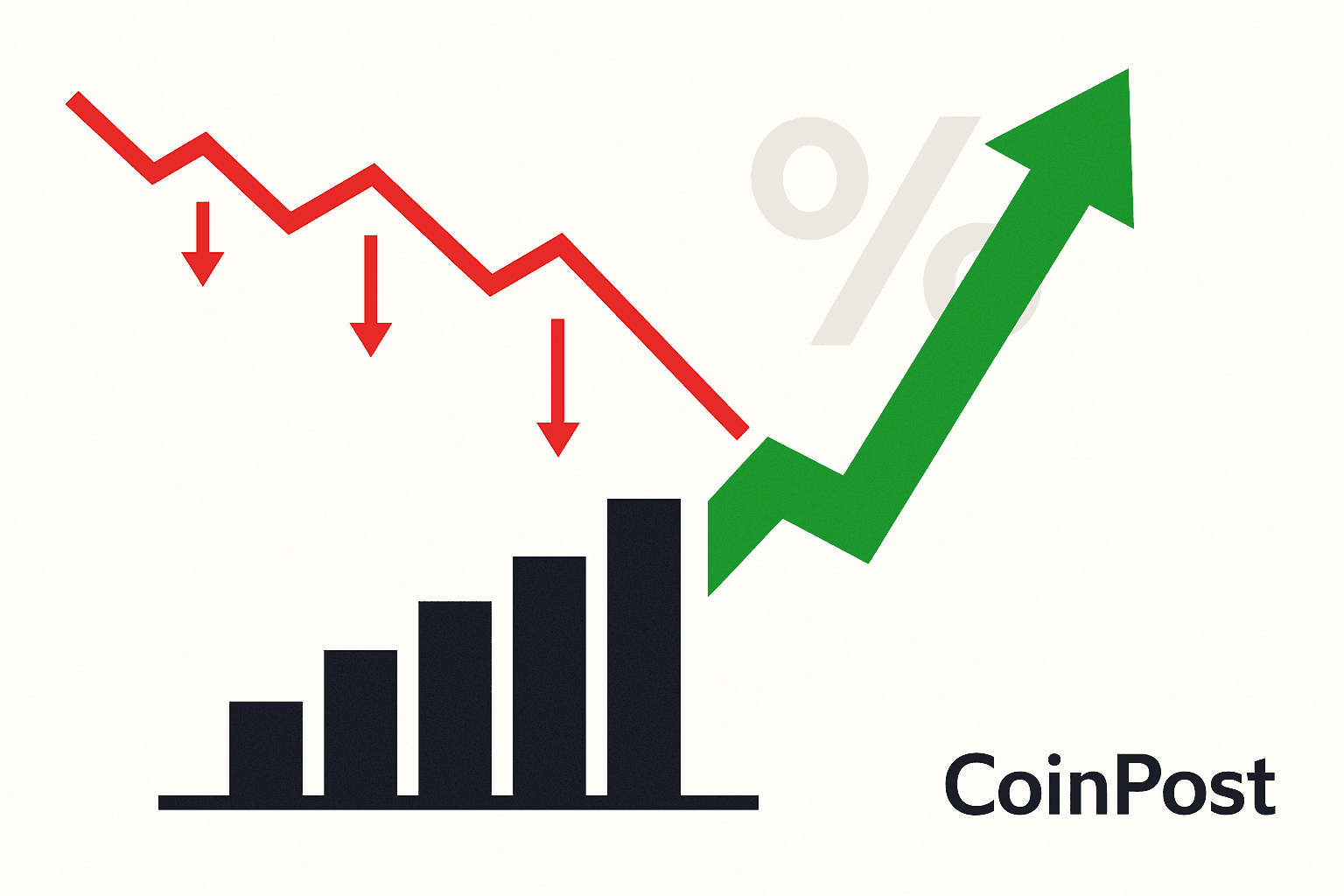 米国の8月雇用は2万2千人増、失業率は4.3%に上昇