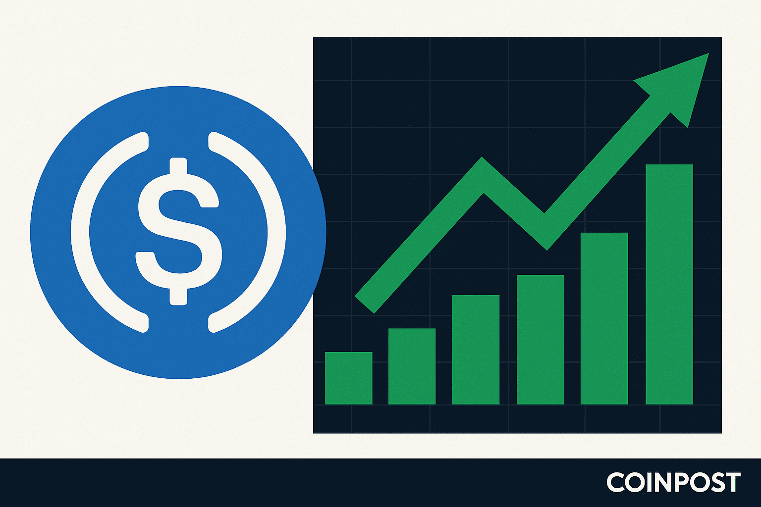 Circle Expands USDC Circulation by $2 Billion, Total Supply Reaches $72.5 Billion