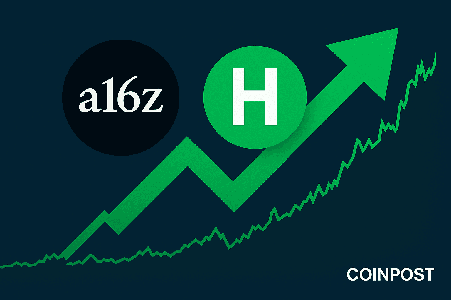 a16z Acquires $66.6 Million Worth of HYPE Tokens from Anchorage Digital