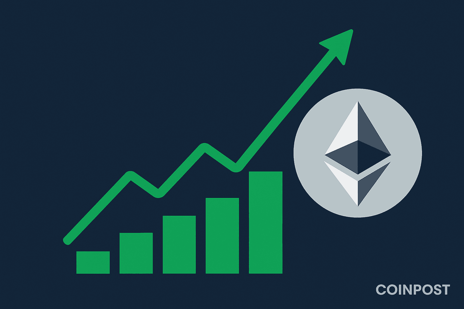 Ethereum Stablecoin Market Capitalization Hits $165 Billion, Reaches All-Time High