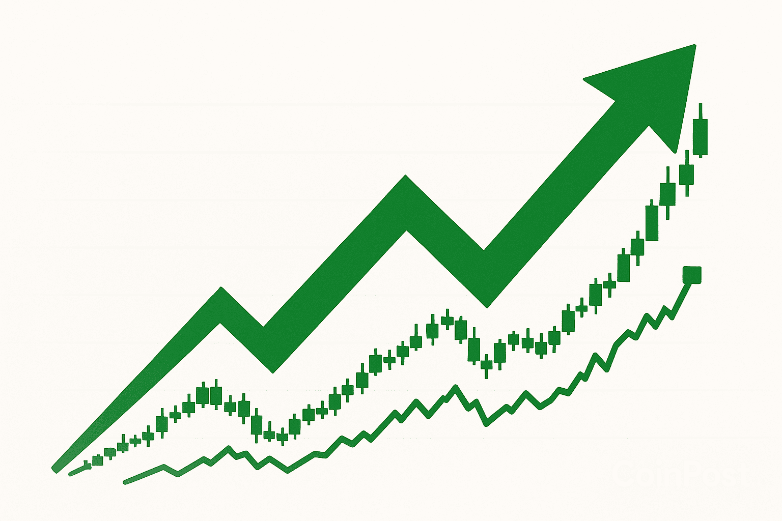 Nikkei Index Continues Upward Trend, TOPIX Hits Record High
