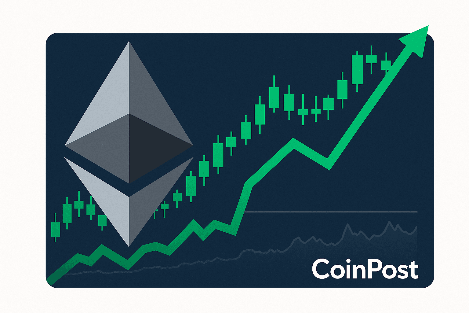 Ethereum Faces Consolidation Phase as Key Levels Hold Amid Cooling Momentum