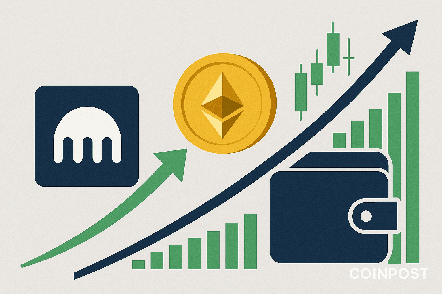 Five New Wallets Receive 75,000 ETH from Kraken, Valued at $322.83 Million