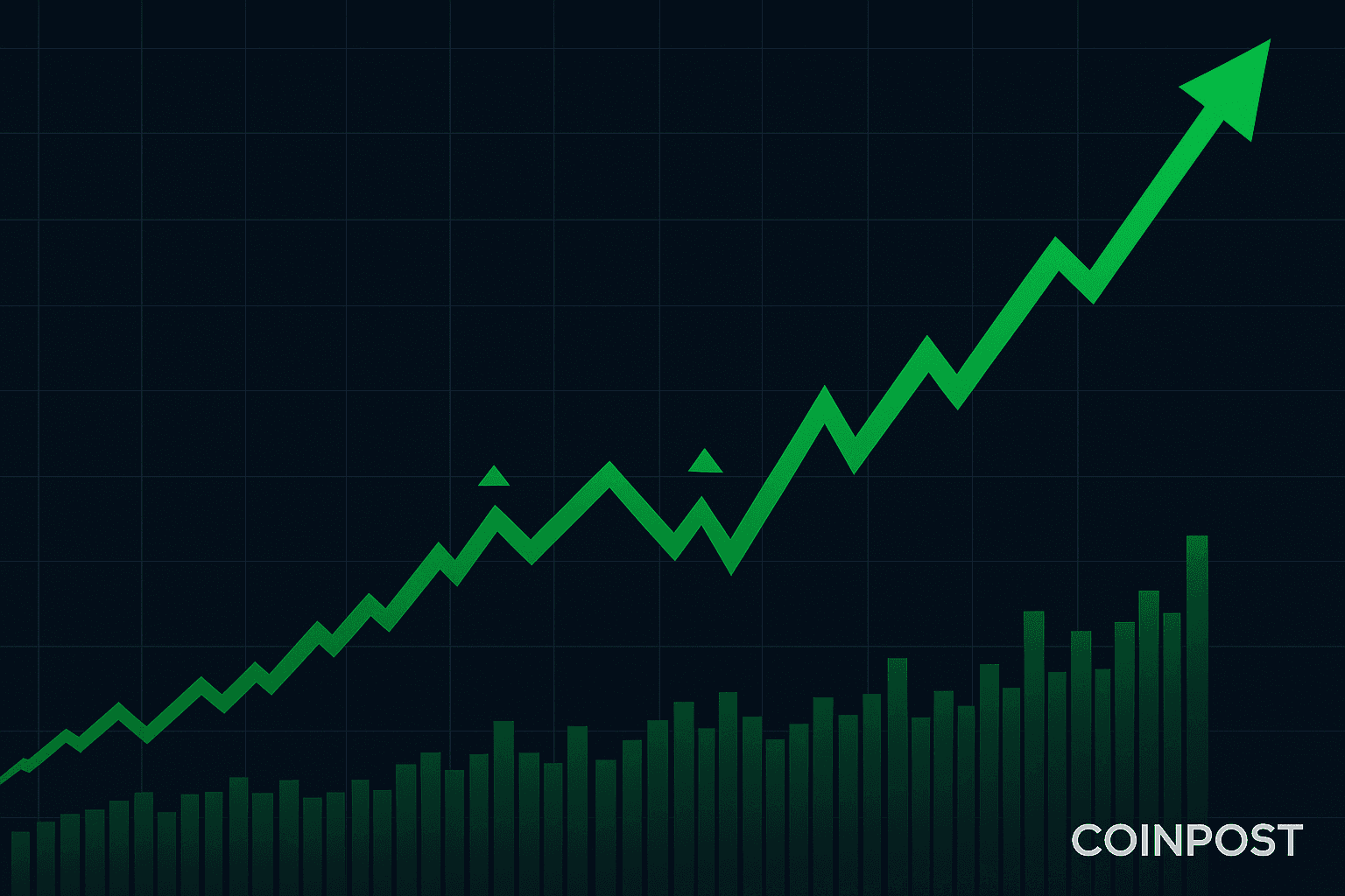 Nasdaq Reaches New Intraday High on September 8, Up 0.64%
