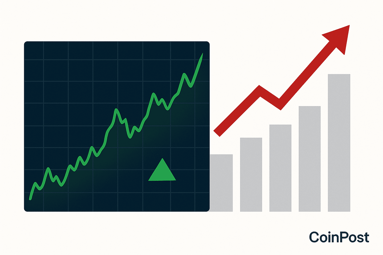 U.S. Stock Market Sees Mixed Performance; 36Kr Drives Golden Dragon Index Surge