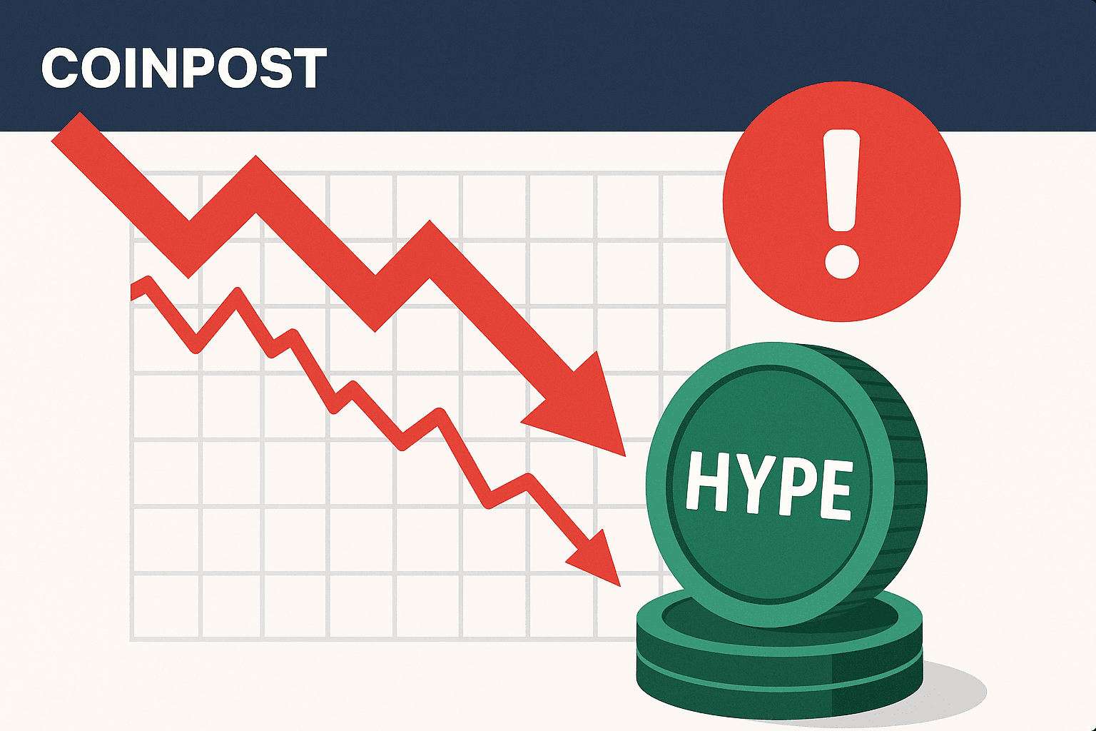 JamesWynn Opens New HYPE Long Position with 10x Leverage