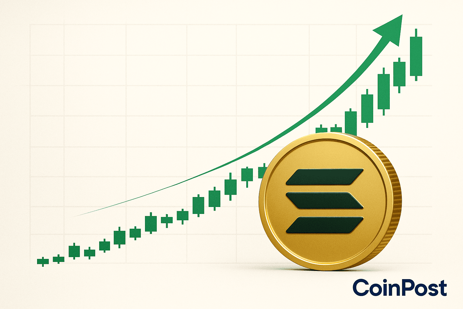 Solana CME Futures Open Interest Reaches All-Time High of $1.49B