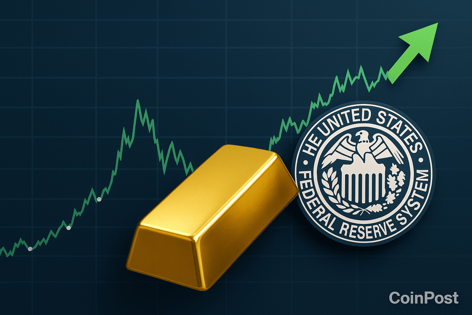 Gold Price Stays Near $3,700 Amid Fed Rate Cut Speculation and Weak Dollar